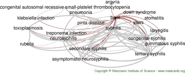 Argyria - Wikipedia